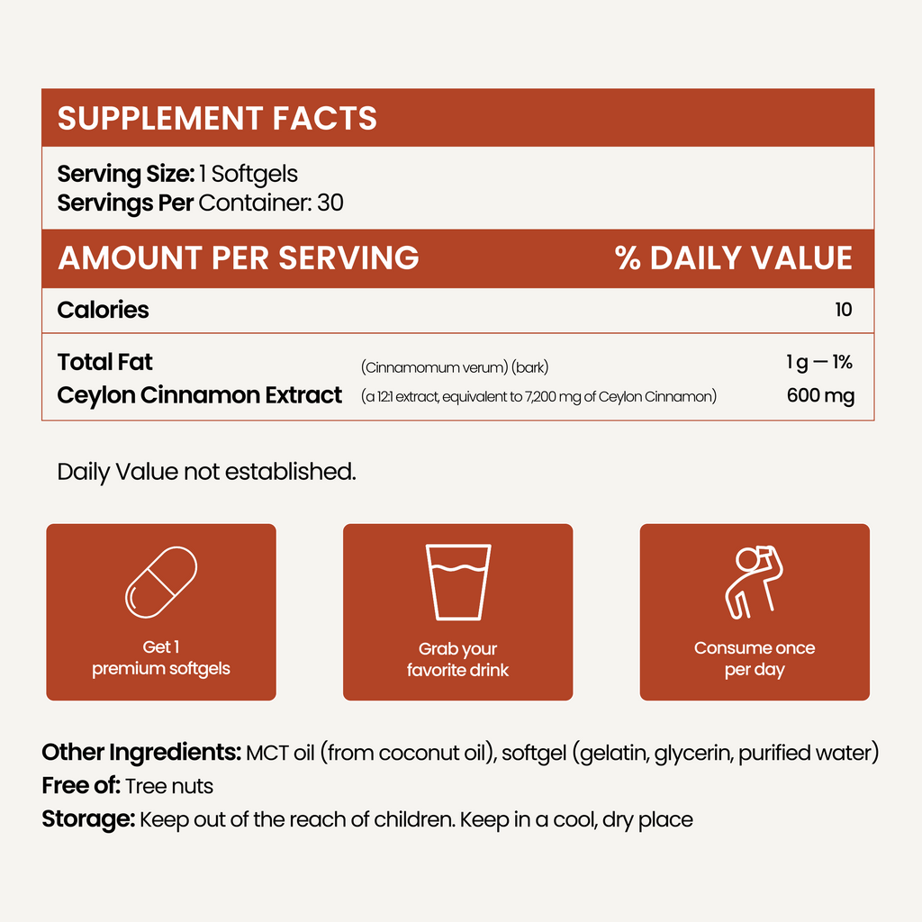 Ceylon Cinnamon softgels – bundle offers
