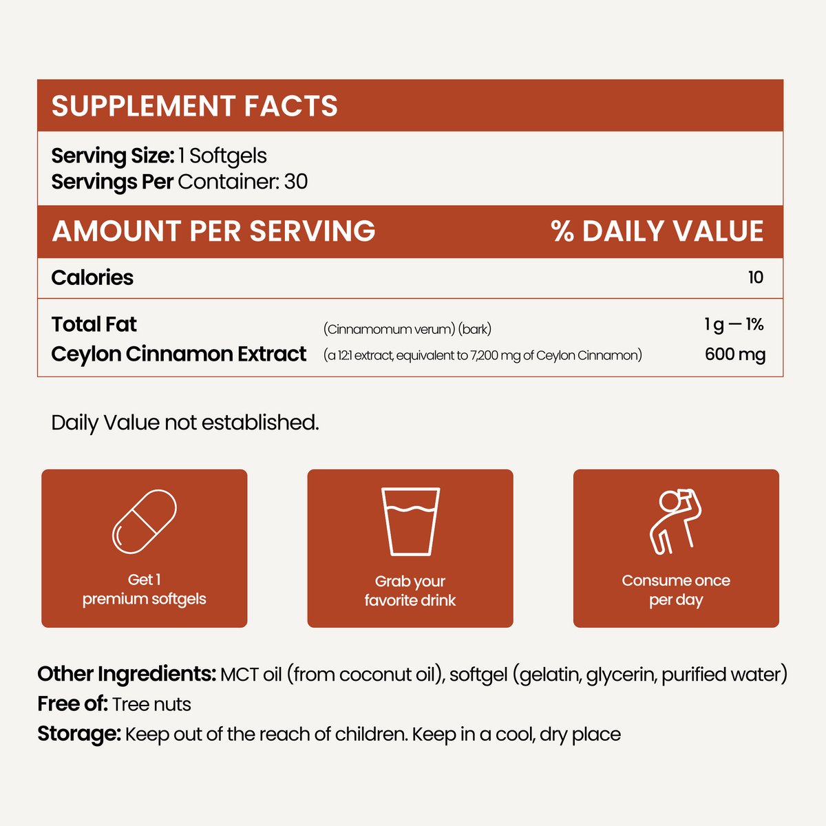 Ceylon Cinnamon softgels – bundle offers